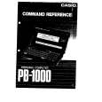 CASIO PB1000 Owners Manual