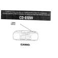 CASIO CD-610W Owners Manual