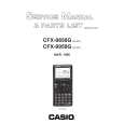 CASIO CFX9850G PL Service Manual