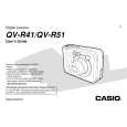 CASIO QVR41 Owners Manual