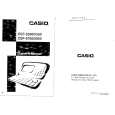 CASIO CSF5750 Owners Manual