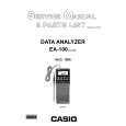 CASIO EA100 Service Manual